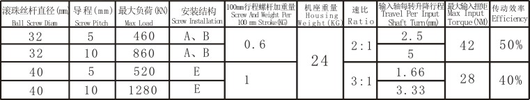 技術參數(shù).jpg